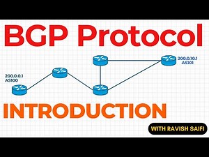 BGP Protocol Introduction | Basic Overview for CCNP Candidates