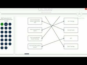 Network_Fundamentals_Assessment_Solution of "Infosys Springboard"(Infosys Lex), (With 💯% accuracy).