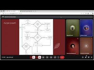 Blood Bank System Project | Full Demo & Features Explained