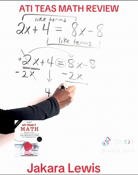 ATI TEAS Math Review: Master Equations with Jakara Lewis