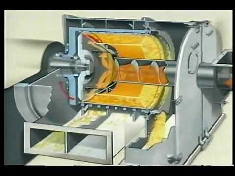 Pusher Solid/Liquid Separation Centrifuge