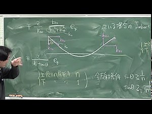 慶應義塾 大学院講義 物性物理学特論Ａ 第十四回 分極と軌道磁化３