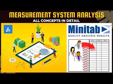 Measurement System Analysis (MSA) PART-1: Illustration of all Concepts with practical Examples