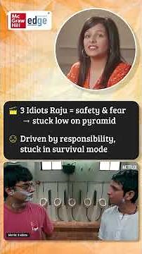 Maslow's Hierarchy of Needs Simplified | Arpita Karwa | UGC NET