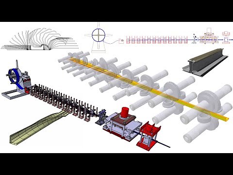 【ROLL FORMING PROCESS】: Roll Forming Machine Tutorial ( LOTOS 2021)