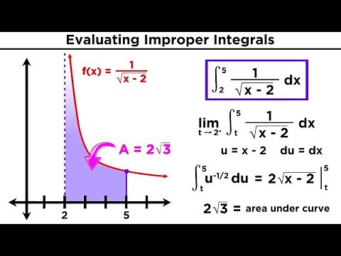 Evaluating Improper Integrals