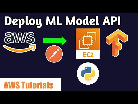 AWS Tutorials: Deploy Machine Learning Model API on AWS EC2 (Permanent Running)