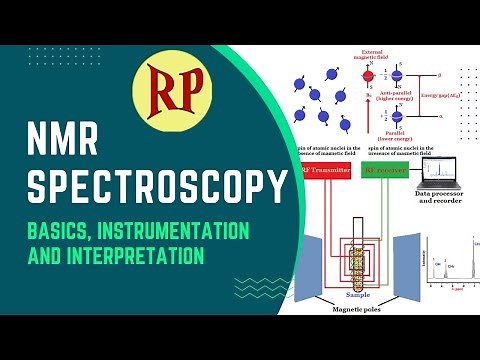 NMR spectroscopy | Basic conecpts | Principle | Instrumentation | Interpretation