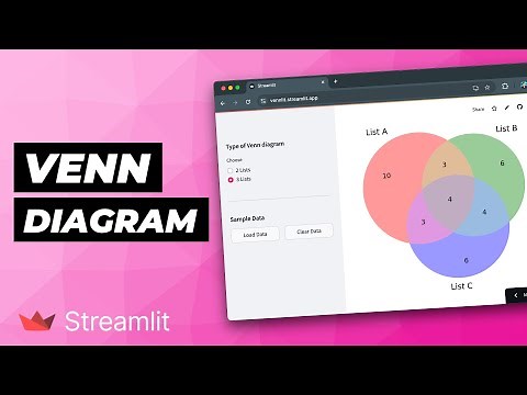 Building a Streamlit App for Interactive Venn Diagrams with Python