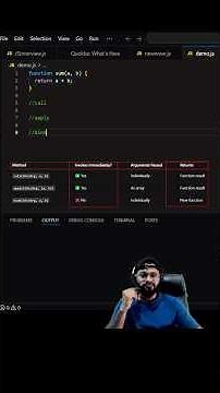 Difference between Call, Apply and Bind explained under 1 minute #javascript #coding #frontend