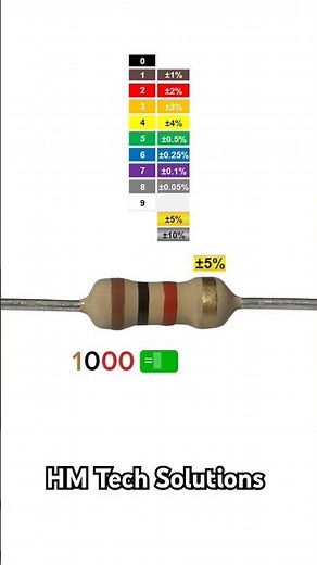 how to know resistance value by color codes // resistance color codes // resistors value in ohms law