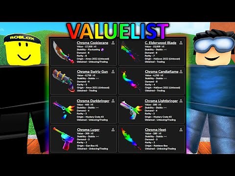 Murder Mystery 2 Value List Review! (2023)