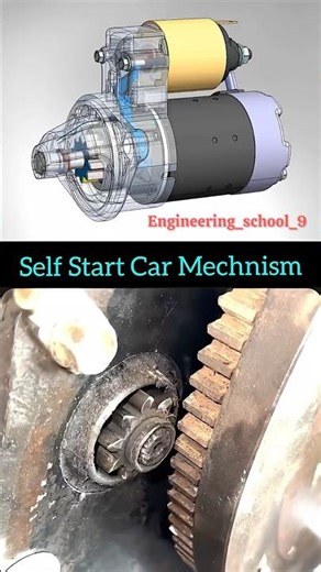 Self Start Car Mechanism Explained | How Car Starter Motor Work | How Self Start Works in Cars |