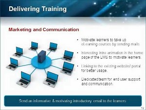 How to use LMS for Training and eLearning?