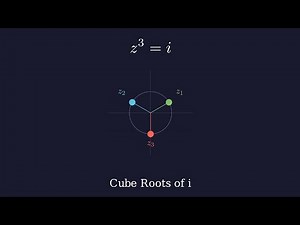 Cube Roots of i | Complex Numbers Explained