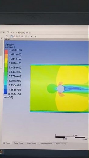 Ansys Fluent - Tutorial 1