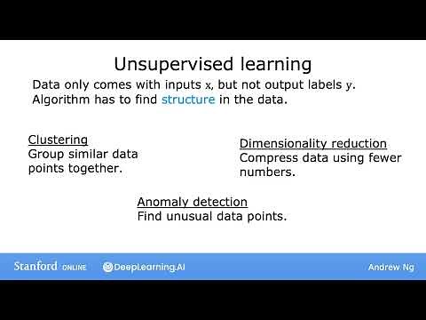 #7 Machine Learning Specialization [Course 1, Week 1, Lesson 2]
