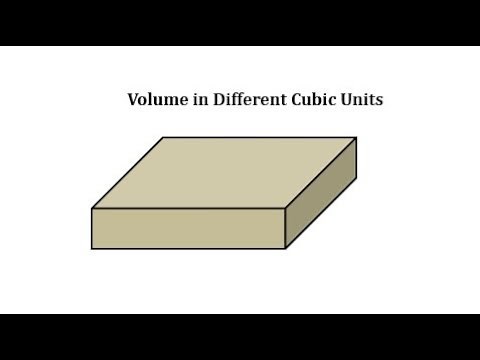 App: Determine a Volume of a Box in Cubic Inches and Cubic Feet