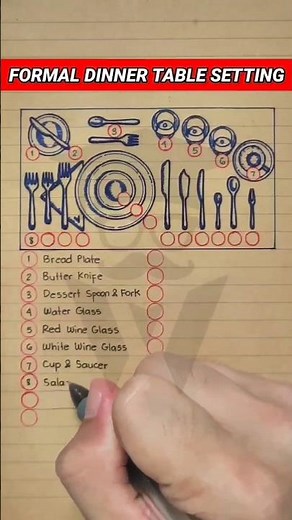 Formal Dinner Table Setting