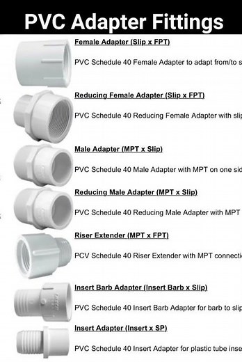 #PVC #Adapter #Fittings | #Shorts #Construction #CivilEngineering