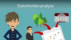Stakeholderanalyse • Definition und Durchführung| Studyflix