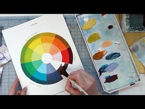Gouache Color Mixing Charts Instructions ✶ Free printable color mixing charts #2