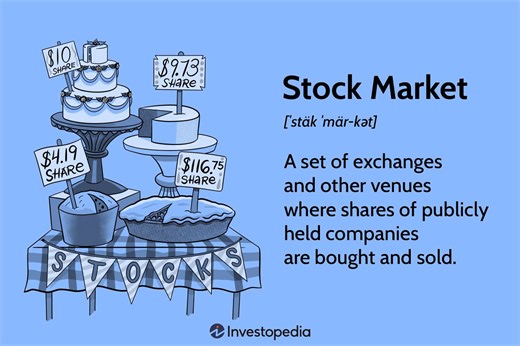 What Is the Stock Market and How Does It Work?