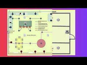 Fire Alarm Systems - Overview Explained!