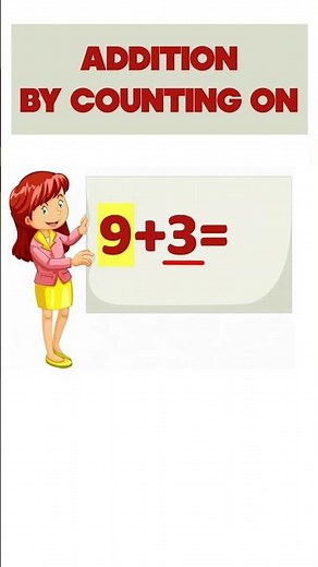 Addition by Counting On. 9+3=? . Kindergarten & 1st Grade Math Lesson