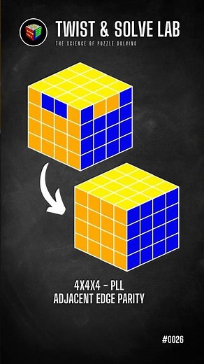 4x4x4 - PLL - How to solve Adjacent Edge Parity