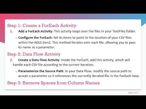 How to Handle CSV to Parquet Conversion in ADLS Gen2 with Column Name Issues