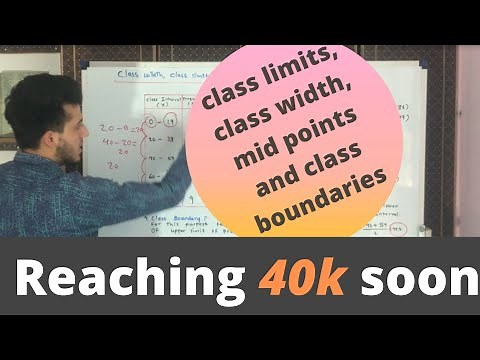 Class Limits, Mid Points, Class Width & Class Boundaries | Statistics