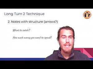 Linguaskill Speaking Part 4 Long Turn 2