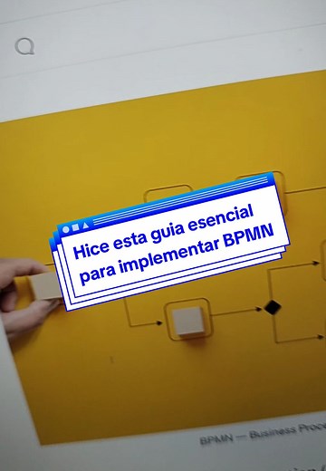 Guía esencial para implementar BPMN fácilmente