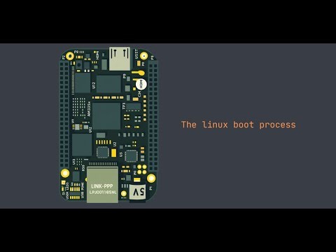 Linux boot process