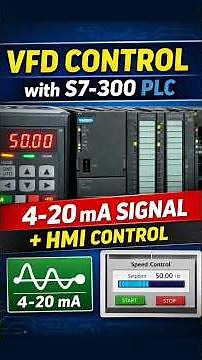 VFD Speed Control with Siemens S7-300 PLC | 4–20mA Analog Output + HMI Control | Simatic Manager