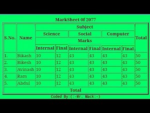 How to make Sample MarkSheet and total marks by using table tags in HTML?