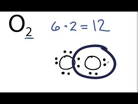 O2 Lewis Structure: How to Draw the Lewis Structure for Oxygen Gas (Diatomic Oxygen)