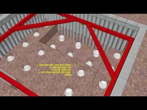 Excavation and basement construction