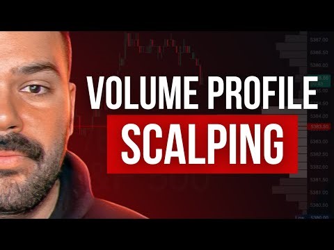 Volume Profile EXPLAINED (+Scalping Strategy)