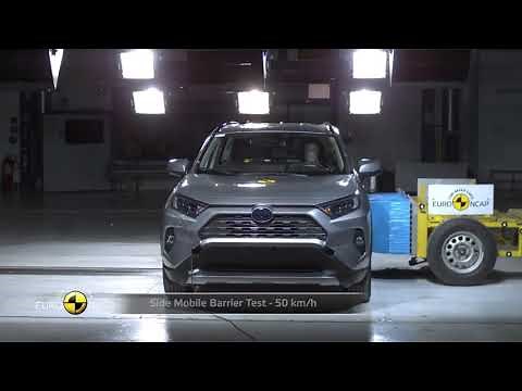 【トヨタ･RAV4 衝突実験（星５つ）】－Euro NCAP編 2019 The European New Car Assessment Programme『RAV4』：Toyota－