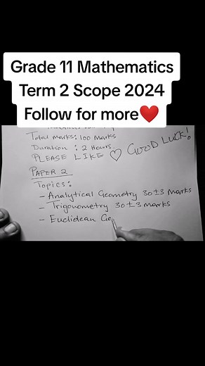 Pass Maths on TikTok