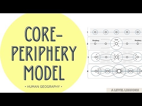 Core-Periphery Model explained [Development Theory] | A Level Geography (2024)