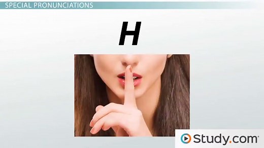 Consonants of the Spanish Alphabet: Pronunciation & Audio