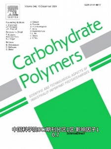期刊推荐Carbohydrate Polymers