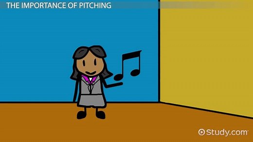 Business Pitch | Definition, Purpose & Types