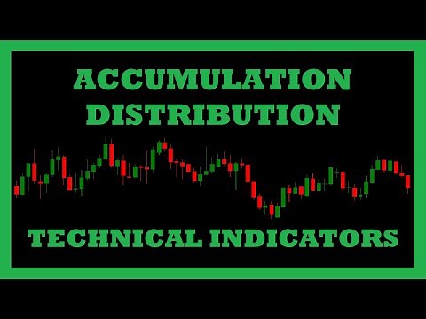 Accumulaton Distribution (A/D) Explained | Technical Indicators