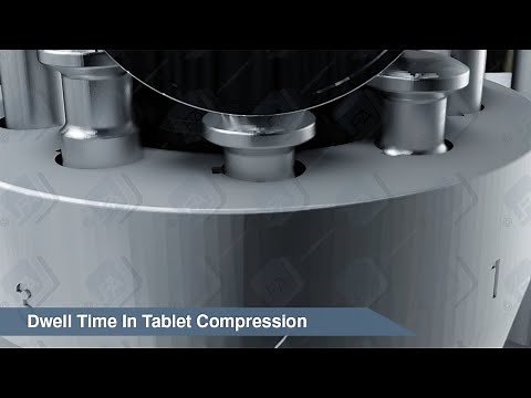 Dwell Time In Tablet Compression | LFA Tablet Presses