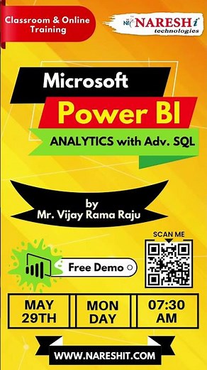 Power BI Full Course 2023 | Power BI Tutorial For Beginners | Power BI Course Training | NareshIT