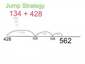 Jump Strategy